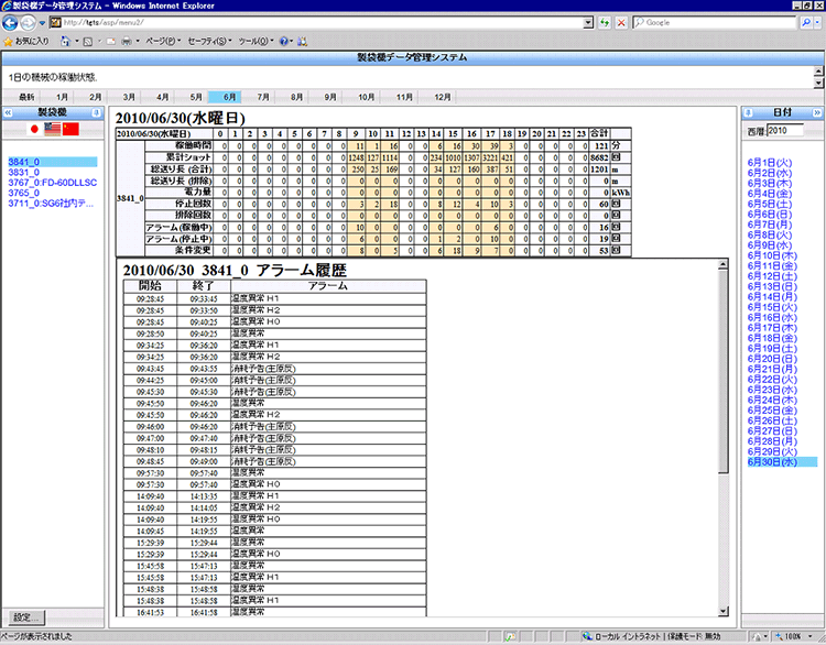 製袋状況データ管理(2)